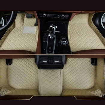 Custom Car Floor Mats For BMW 3 Series 
