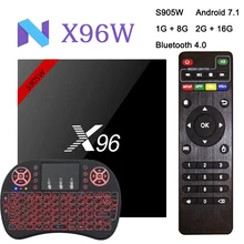 RUIJIE X96 X96W Smart TV Box Android 7.1 Amlogic S905W 2GB 16GB Quad Core 2.4GHz WiFi BT4.0 4K 1080P H.265 Set Top Box X96mini