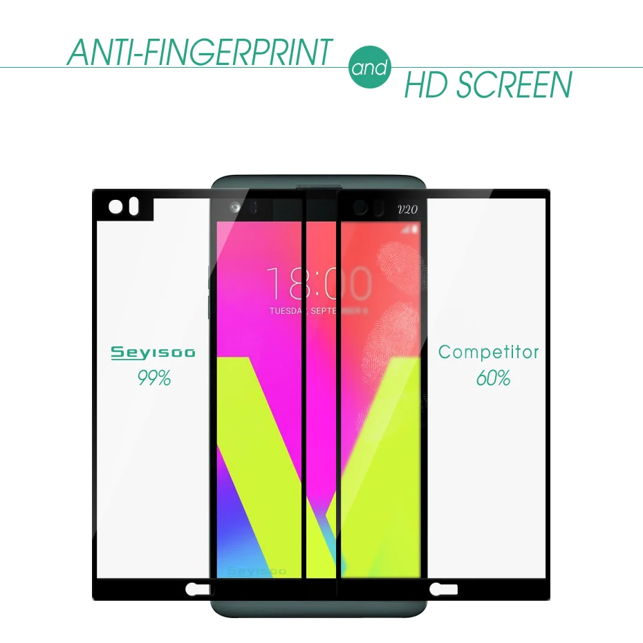 Seyisoo 2.5D с уровнем твердости 9 H 0,3 мм Высокочувствительный полное покрытие Экран протектор Закаленное Стекло для LG V20 LGV20 защитная пленка