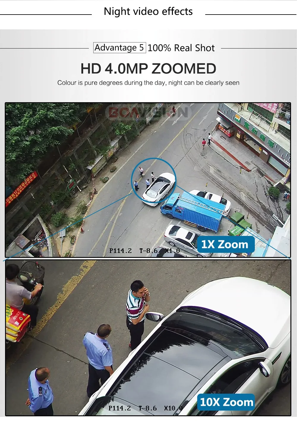 8- ptz ip camera 1080p