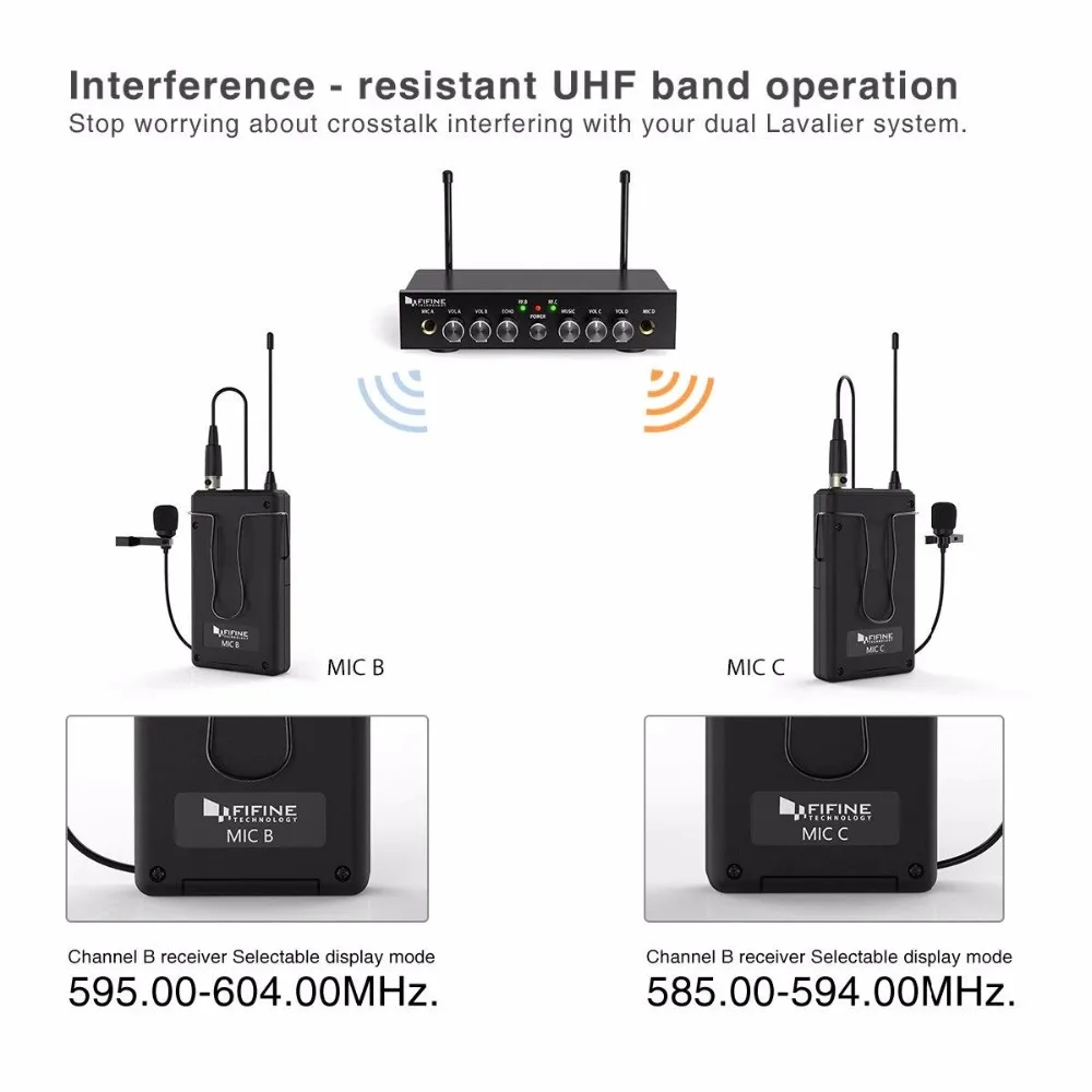 Беспроводная микрофонная система, Fifine UHF Двухканальный беспроводной микрофон набор с 2 гарнитурами и 2 петличный микрофон с отворотом. K038