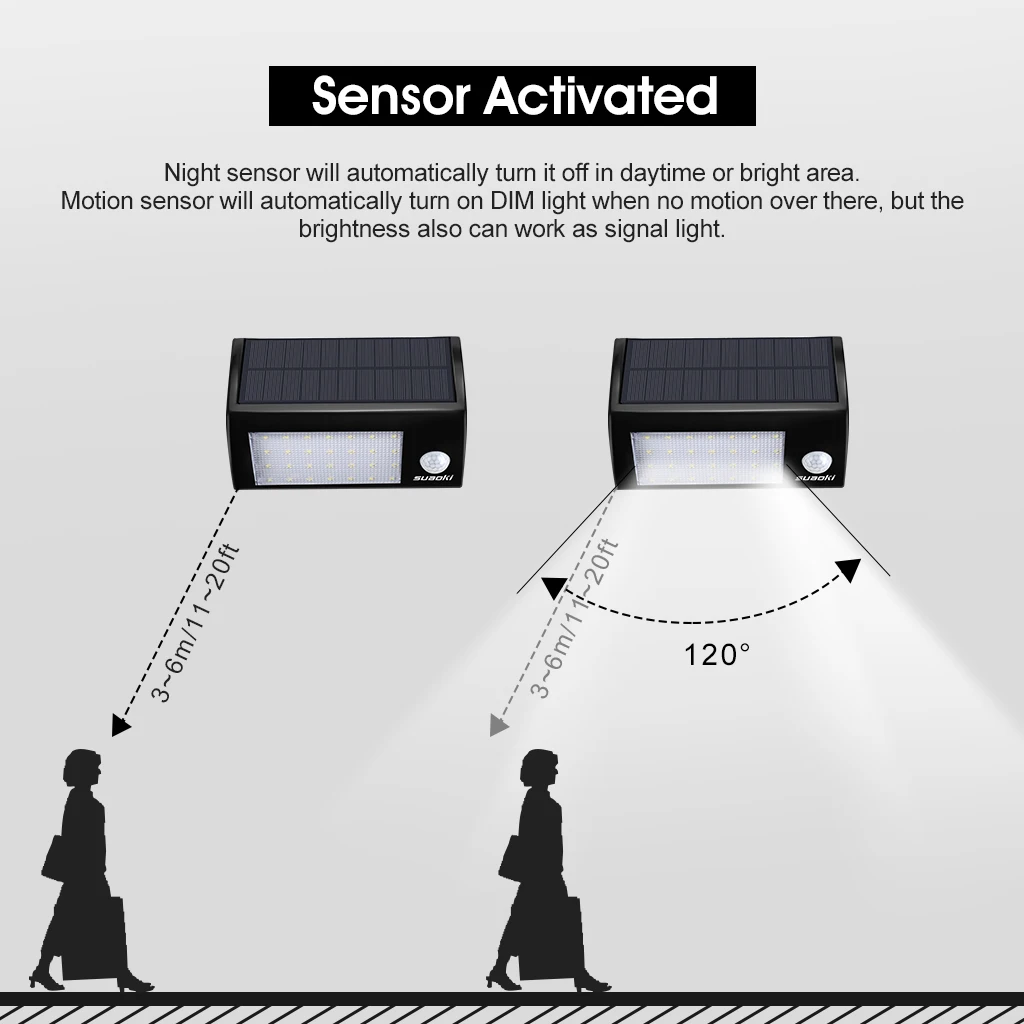 Suaoki 28 светодиодный солнечный датчик движения свет с 2000 мАч батарея тусклый/яркий режим освещения авто вкл/выкл водонепроницаемая лампа для двери двора