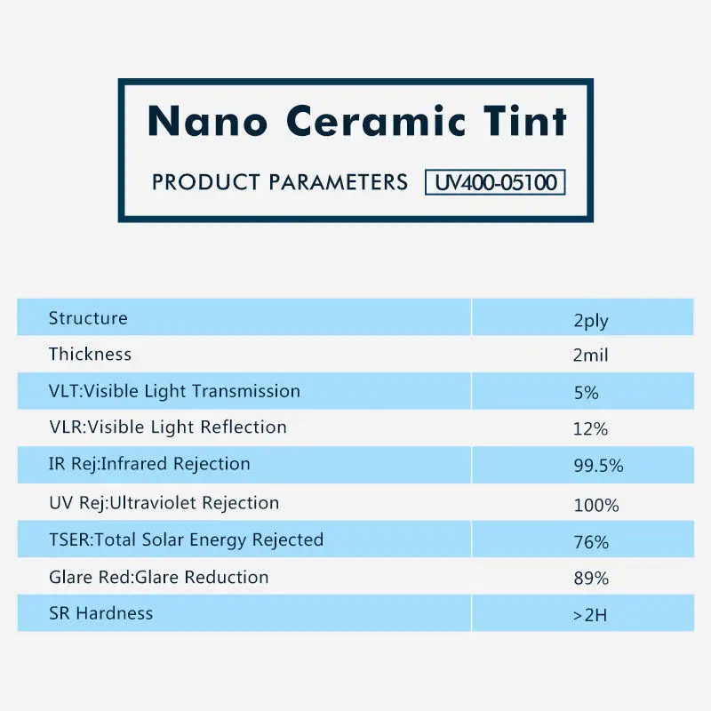 5%VLT 100%UV Black Car Side Window Tint Film Glass 2 PLY Car Auto House Commercial Sunshade Pravicy Solar Tint Vinyl