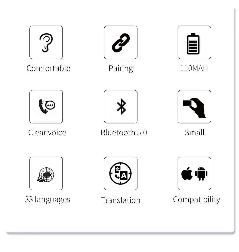 Rosinop 33 языков переводчик наушники Bluetooth 5,0 беспроводные наушники для телефона TWS наушники hifi бас наушники auriculares
