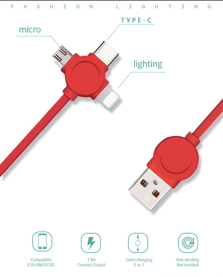 !ACCEZZ 3 in 1 Micro USB Type C 8 Pin Multi Charging Cable For iPhone X XR XS Max For Samsung Huawei Xiaomi Multi Charging Cable (3)