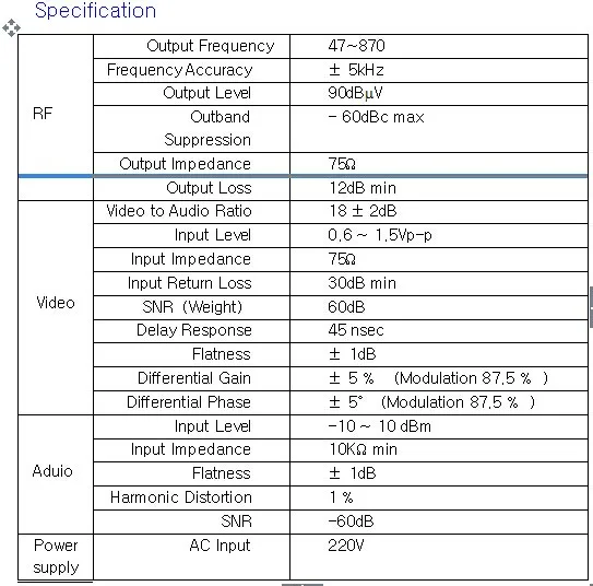 SK-4860G 4 в 1 из фиксированной соседнего канала модулятор catv модулятор