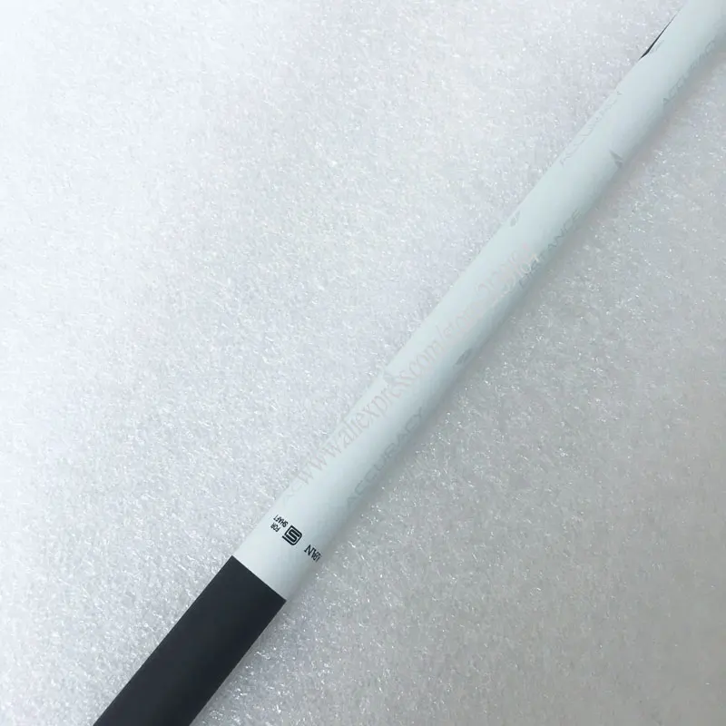 gan-200