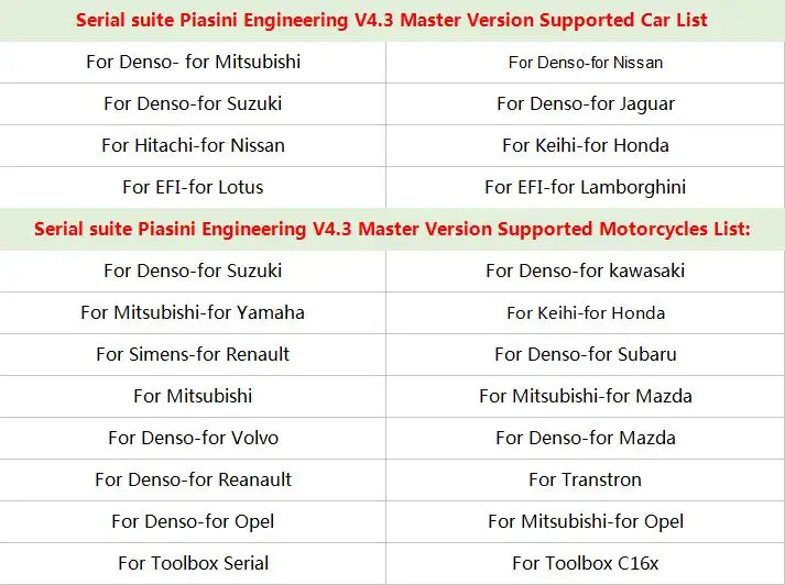Новые Piasini serial suite Piasini инженерно-V4.3 мастер версия с usb-ключ Piasini Поддержка K-line подключению CAN-шины