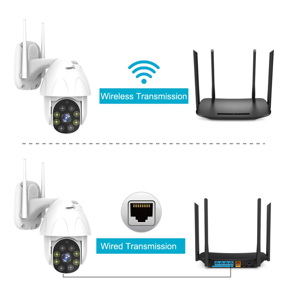 Открытый Wi-Fi IP PTZ камера 1080p скорость купольная камера панорамирование Двусторонняя аудио SD карта хранения домашней безопасности