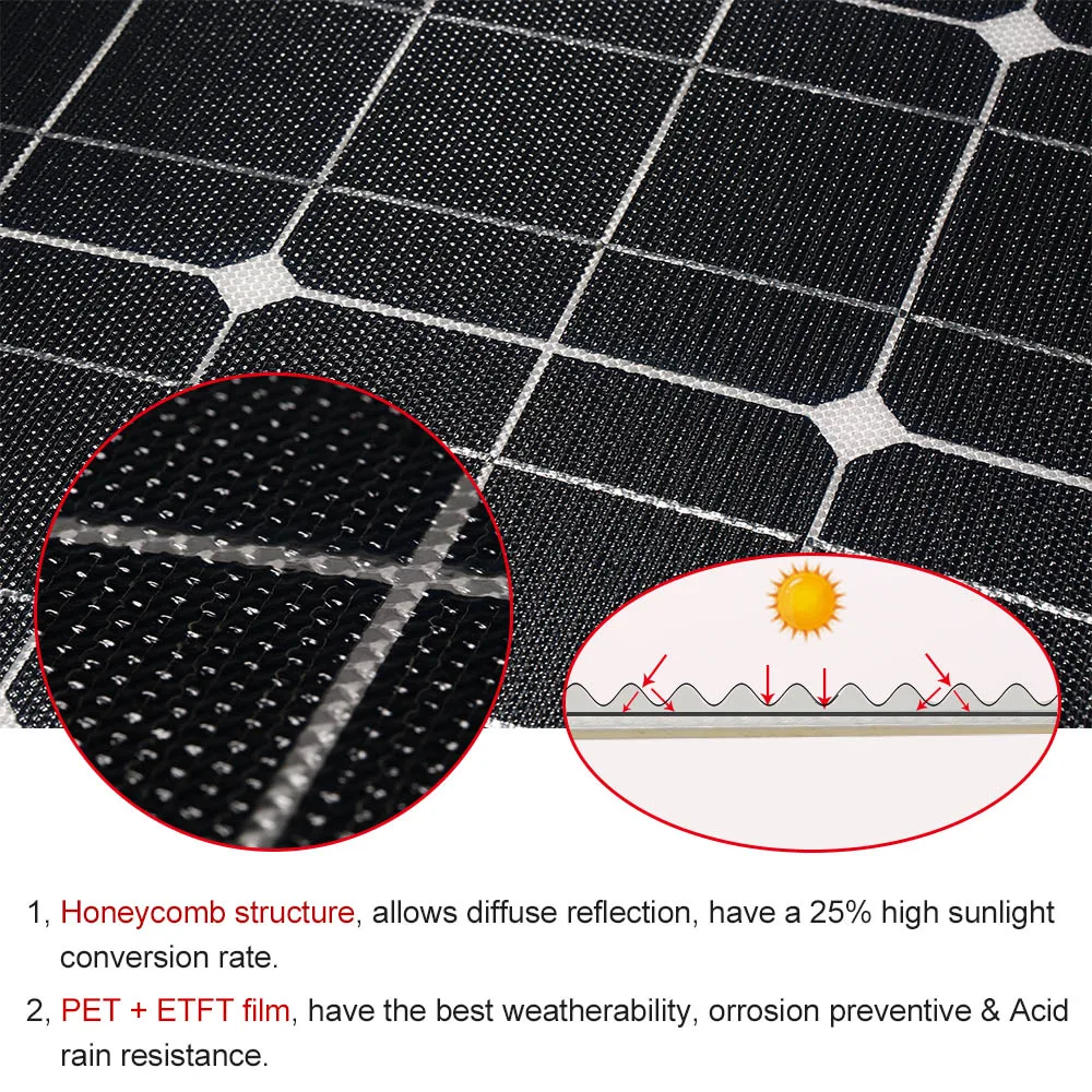 2019 DIY Маленькая солнечная панель s 4 2 W 1V ETFT ячеистая поверхность 25% коэффициент
