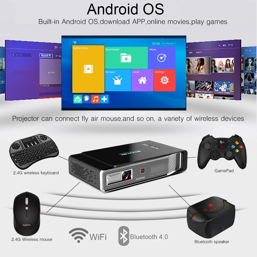 BYINTEK OVNI R15 Smart Android WIFI Video Cine en Casa LED láser portátil USB Mini HD DLP 3D proyector para la HD 1080 P HD HDMI 4 K