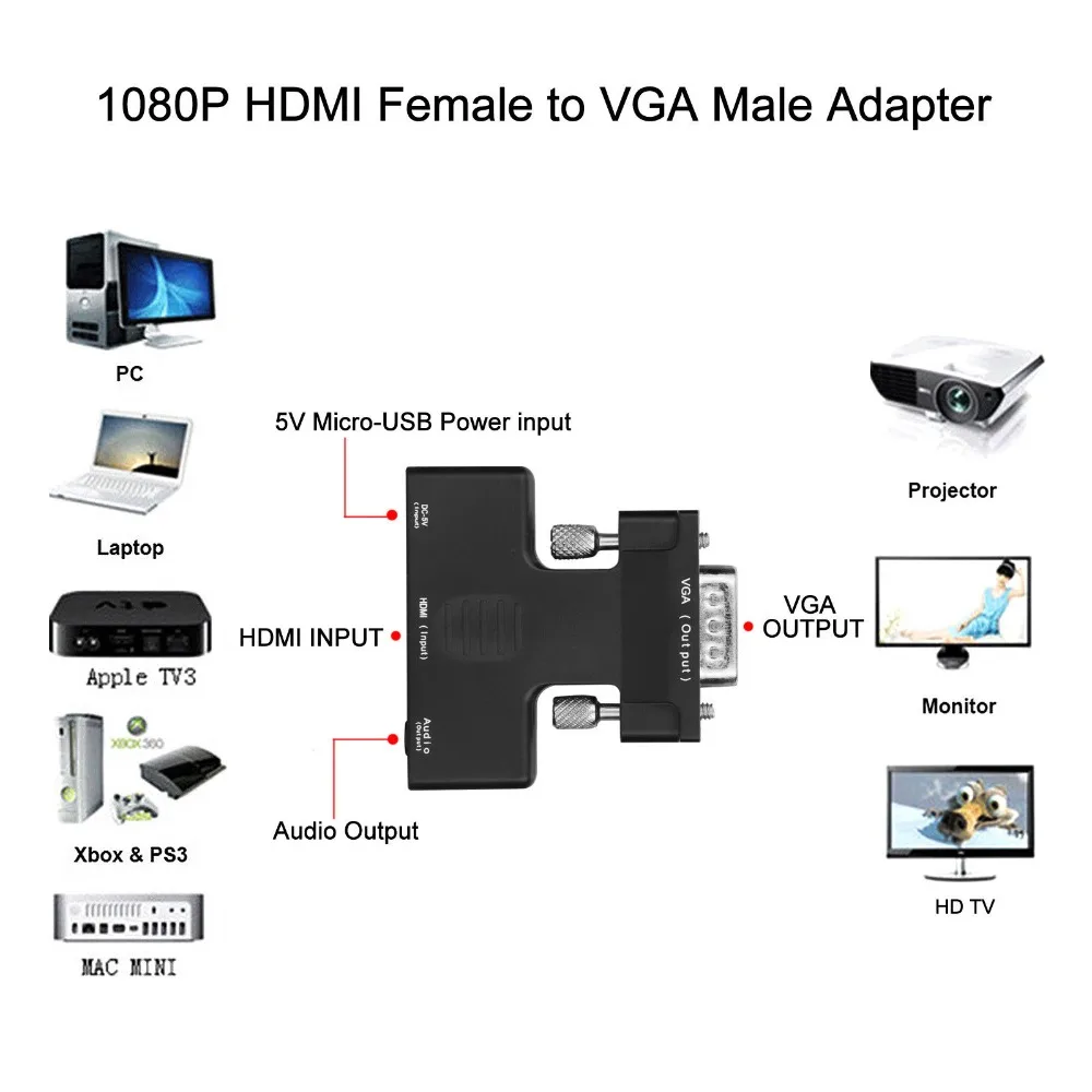 HDMI الإناث إلى VGA ذكر محول محول 1080 P ستيريو إخراج الصوت USB الطاقة للكمبيوتر محمول التلفزيون العارض