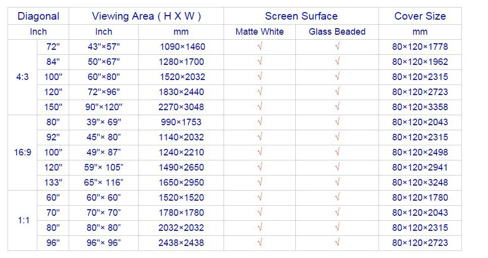  projection screen (1)