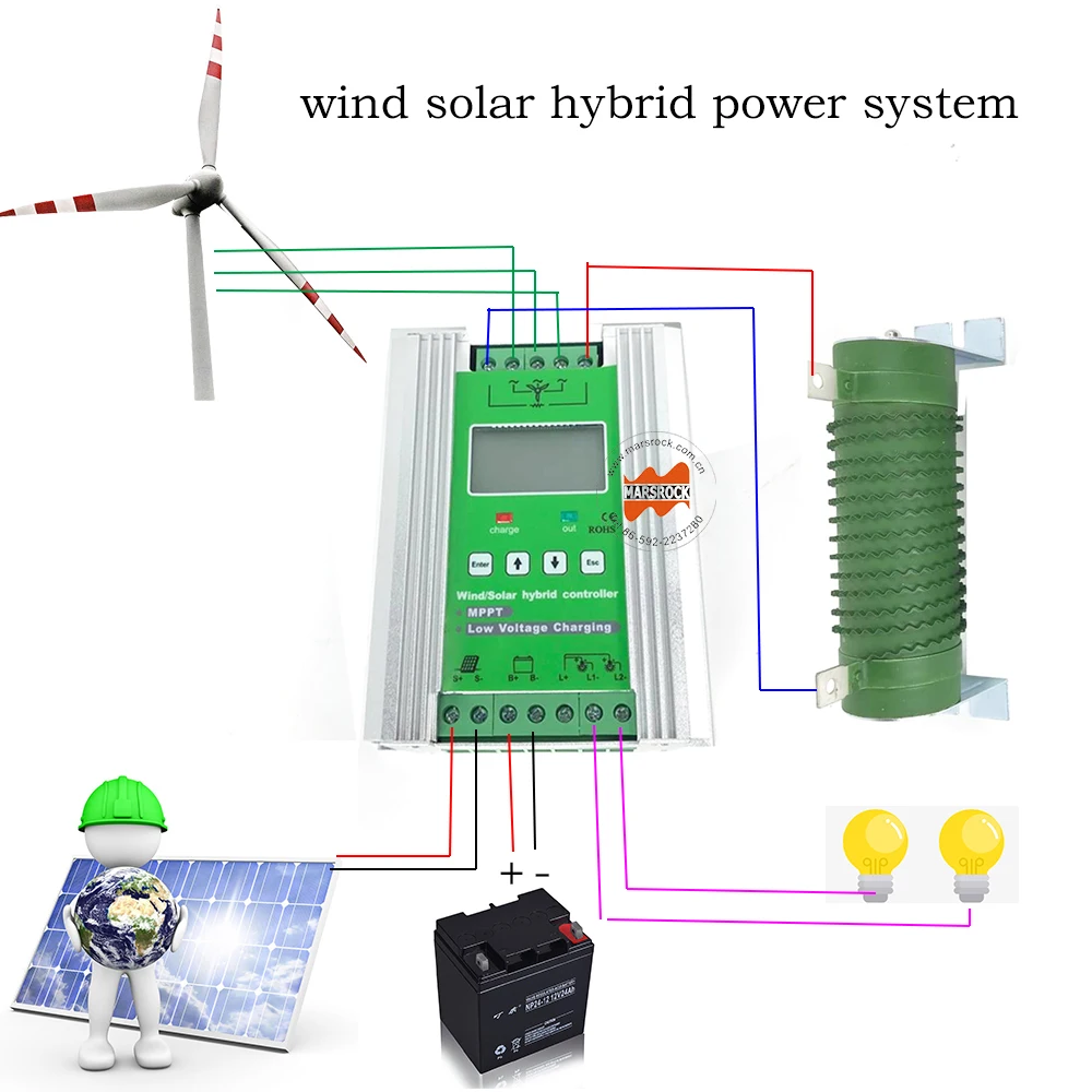controlador de carga paineis genetator tensao atual solar 06