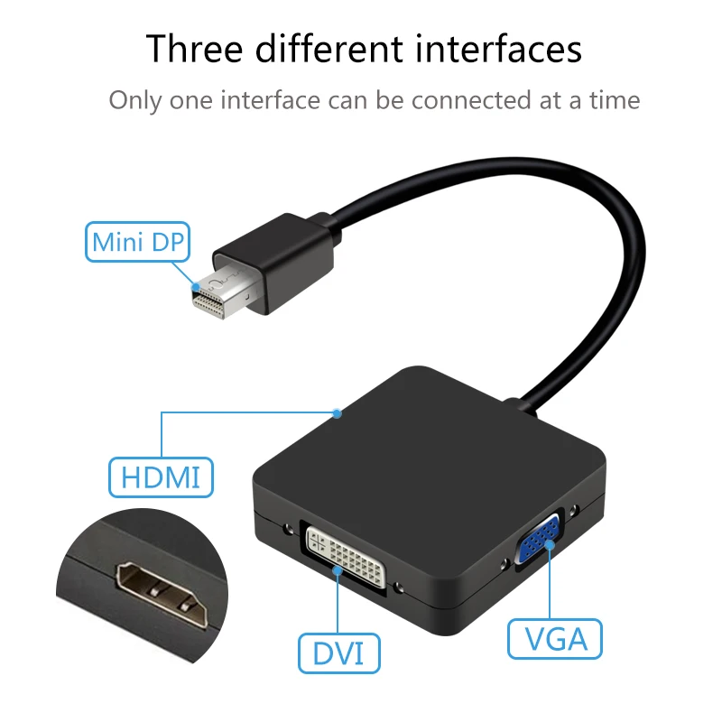 

High Resolution 3 In 1 Mini DisplayPort To HDMI/DVI/VGA Display Port Cable Adapter for PC Apple MacBook Projector Samart TV