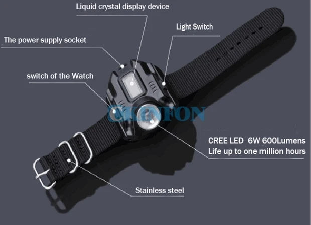 DHL 100 шт./лот светодиодные наручные часы с фонариком|light torch|led watch flashlightflashlight led |