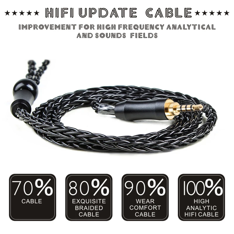 2.5/3.5/4.4mm Silver Plated Earphone Upgrade Wire Headphone MMCX Cable SE425 SE535 IE80 IE8I IM 2Pin 0.78mm A2DC Cable