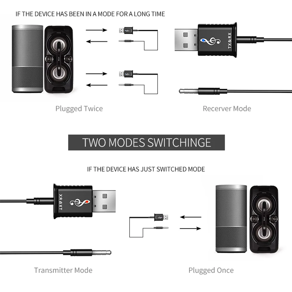 2 в 1 Bluetooth 5,0 передатчик приемник MSD168 BT аудио музыка беспроводной USB адаптер 3,5 мм 3,5 AUX разъем для ТВ ПК