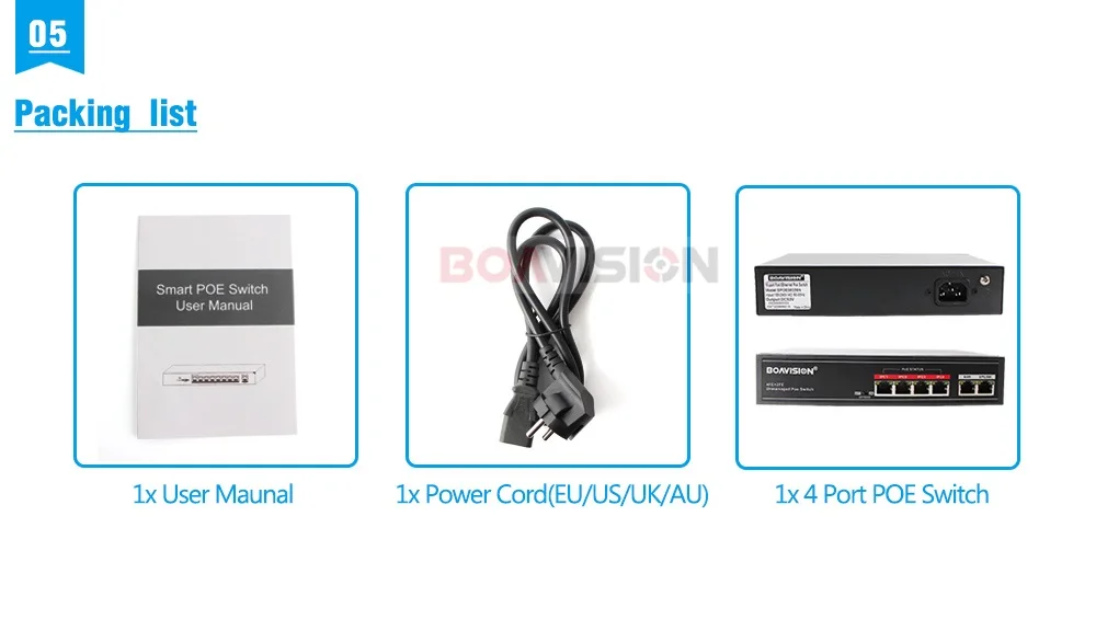 06 POE Switch Adapter 