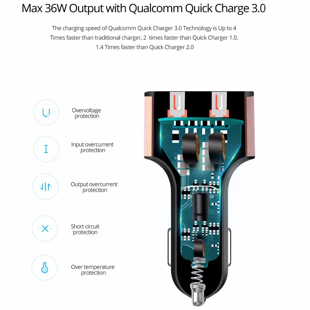 Автомобильное зарядное устройство FONKEN USB Dual Quick Charge 3 0 2 порта 36 Вт QC3.0 QC2.0 Зарядное