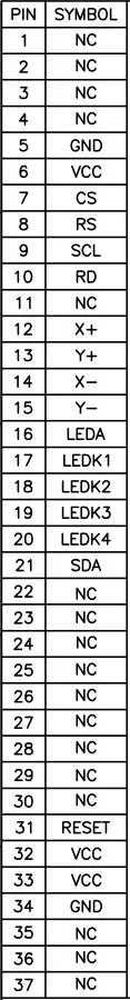 2,8 дюймов 37pin 240x320 SPI интерфейс ips дисплей ЖК-экран TFT без сенсорной панели