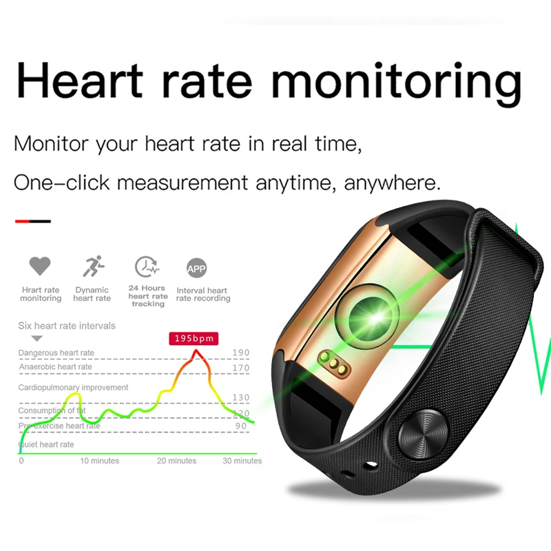 BANGWEI 2019 New Smartwatch Brand Watch Men Women Waterproof Sports Heart Rate Monitor Blood Pressure Functions Fitness tracker 
