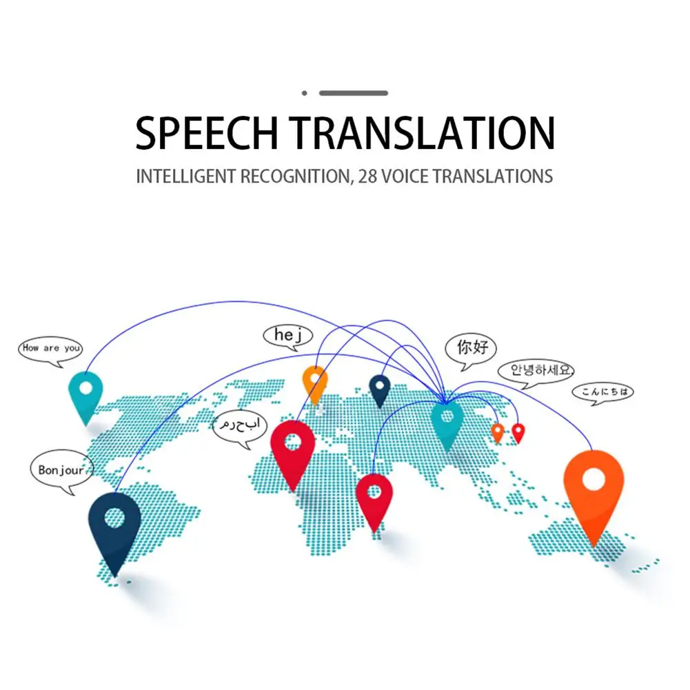 Мини Портативный T15 умный многоязычный речевой переводчик двухсторонний перевод в реальном времени для обучения путешествиям