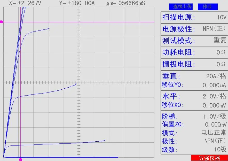 Высокая мощность экран цветной дисплей цифровой WQ4833 с USB транзистор кривой Tracer коллектор ток 50А диод напряжение 5кв