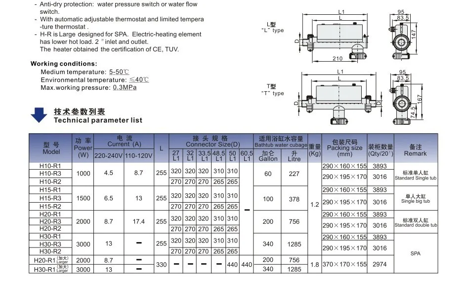 H-R series heater 12 04 004