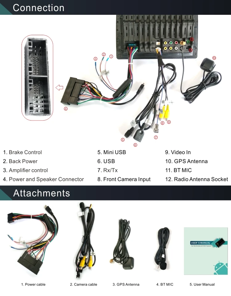 Excellent Android 9.0 Car Radio Multimedia Video Player Navigation GPS For solaris Hyundai 1 2 Accent Reina Verna sedan 2010-2016 carplay 30