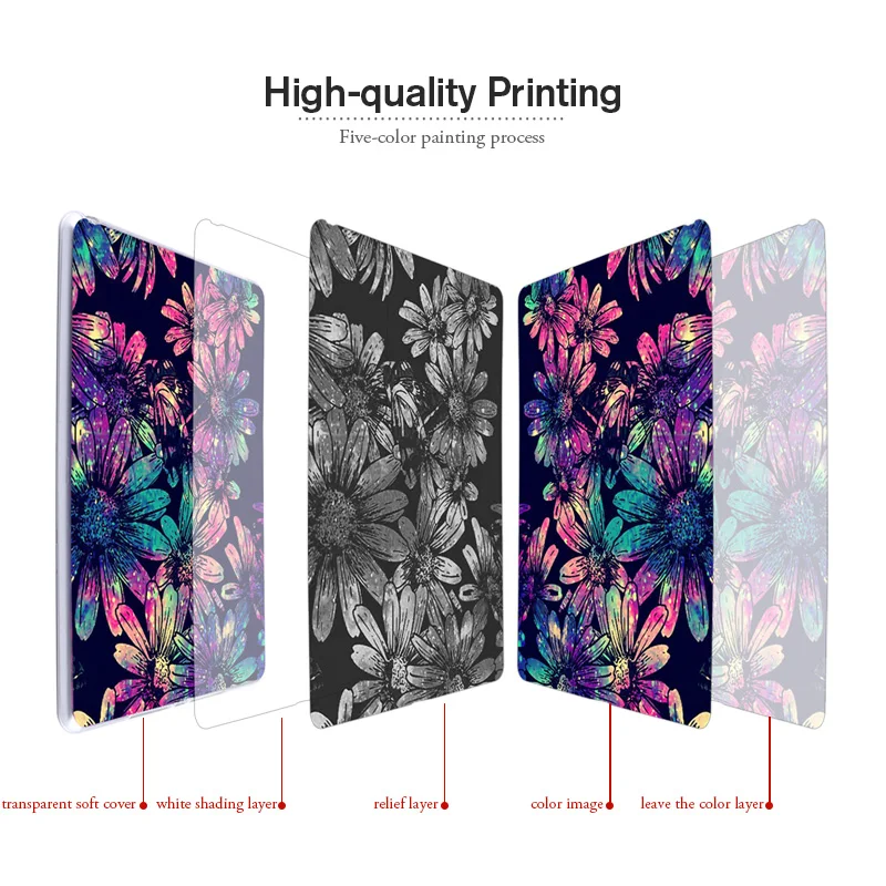 Silicone Table Case For Apple iPad Mini 4 Case Anti-knock Soft TPU iPad Mini4 7.9 inch Pattern Table Back Cover Prorective Shell