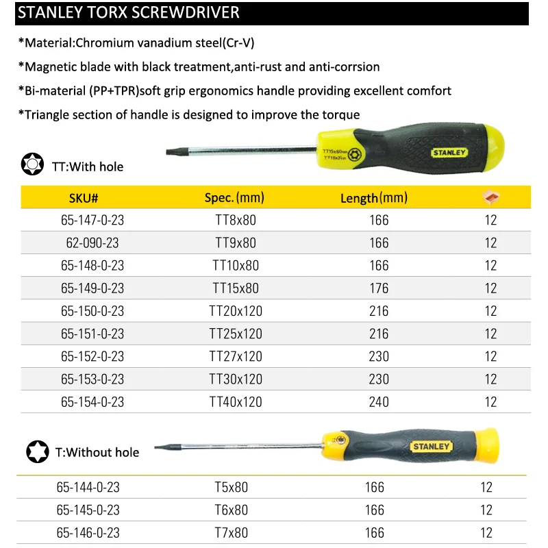 Стэнли 1 шт. presicison отвертка T5 T6 T7 без отверстия, T8 T9 T10 T15 T20 T25 T27 T30 T40 с отверстие безопасности отвертки