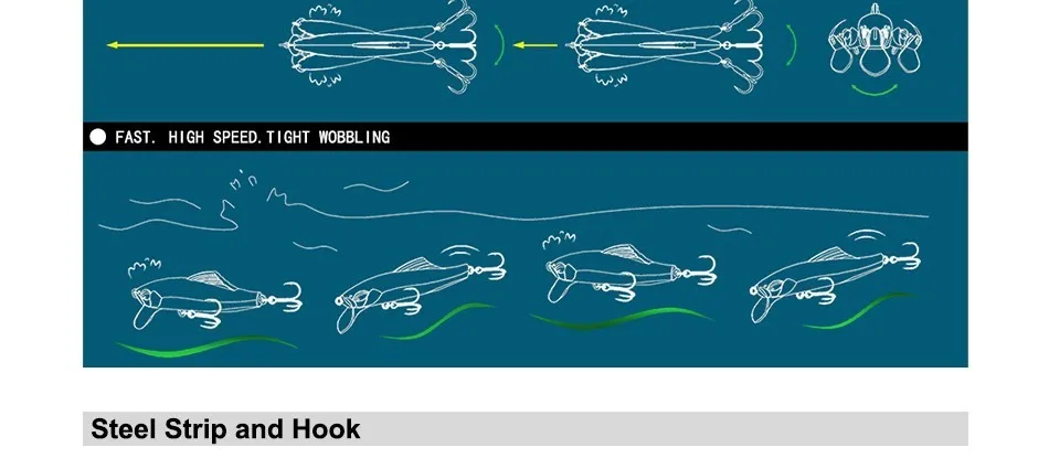 Isca de Pesca de Boa Qualidade da Marca Isca de Pesca de Água Robalo Milímetros Isca Sinking Minnow Salgada Pesca Artificial 125 7 Cheap Iscas artificiais