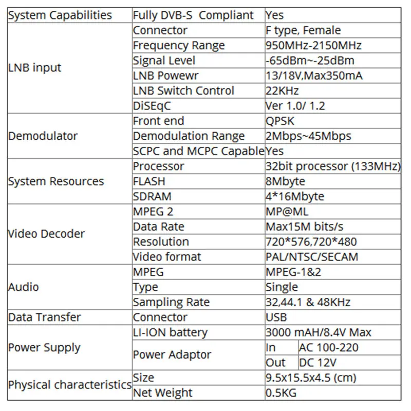 Satlink WS-6906 3," цифровой спутниковый искатель ЖК-DVB-S FTA измеритель сигнала передачи данных приемник WS 6906 с батареей 3000 мАч