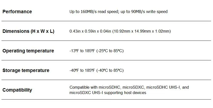 Карта памяти SanDisk Extreme 32 Гб A2, TF карта, высокоскоростная карта памяти 160 МБ/с./с, 64 ГБ, 128 ГБ, 256 ГБ, A2 V30, Micro SD карта, поддержка видео для телефона