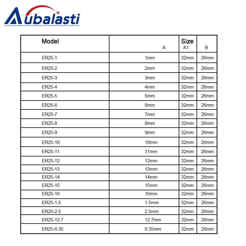 20 piezas ER25Collet mandril cnc husillo ER25 torno herramienta soporte Pinza ER25 juego de collares de 1-16mm para fresado CNC 20 piezas ER25Collet mandril cnc husillo ER25 torno herramienta soporte Pinza ER25 juego de collares de 1-16mm para fresado CNC