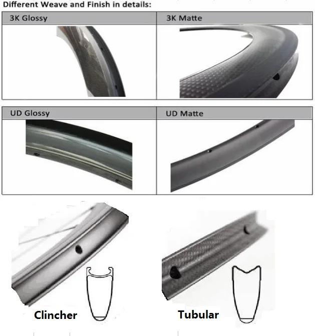 clincher and tubular