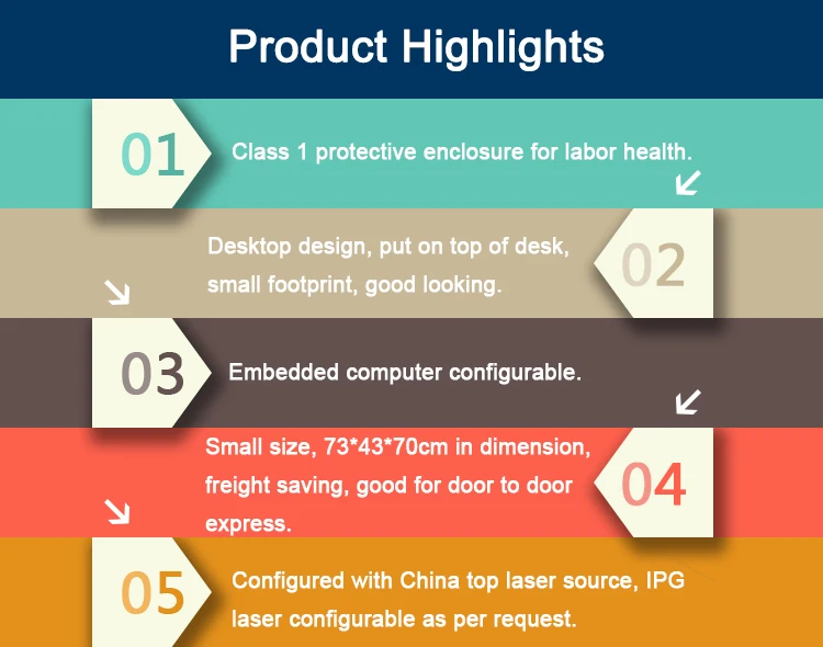 Done LMT2000E Product Highlights.jpg