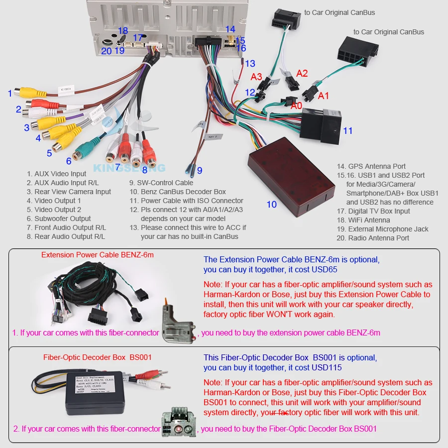 Best 7" Android 8.0 Autoradio WiFi 3G Car DVD player for Mercedes S/CL W220 W215 S500 CL600 Car Stereo GPS DTV-IN DAB+ SD DVR OBD 27 Best 7" Android 8.0 Autoradio WiFi 3G Car DVD player for Mercedes S/CL W220 W215 S500 CL600 Car Stereo GPS DTV-IN DAB+ SD DVR OBD 27