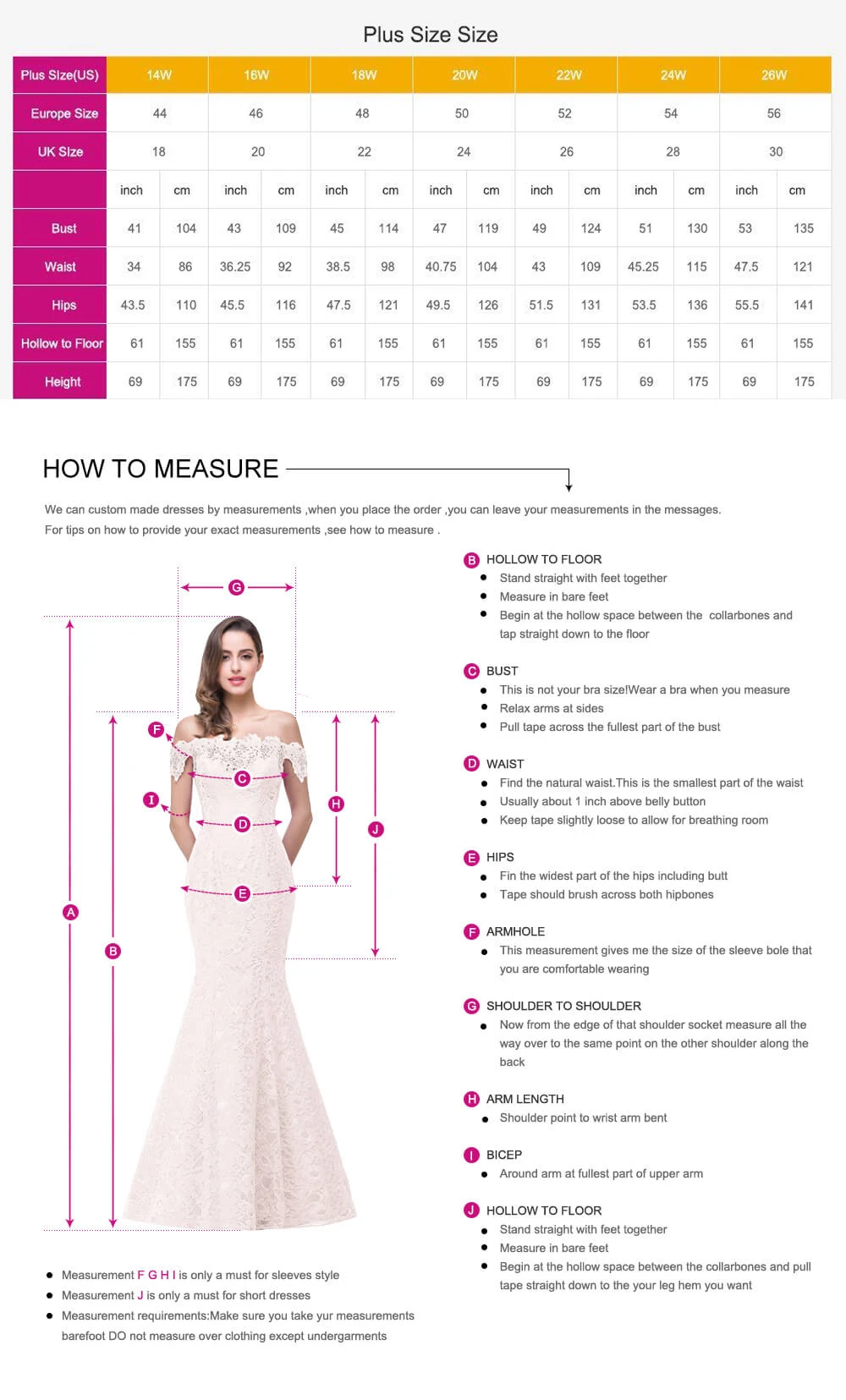 plus size chart