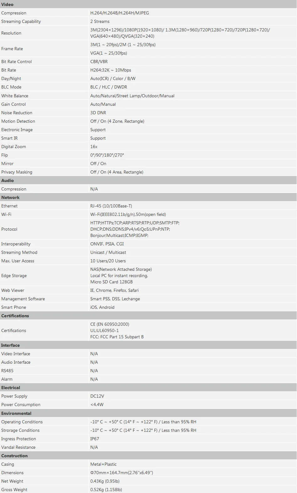 IPC-HFW1320S-W, 3MP, wifi, цилиндрическая IP камера, уличная, английская версия, заменяет IPC-HFW2325S-W, cctv, камера безопасности, IPC-HFW1320S