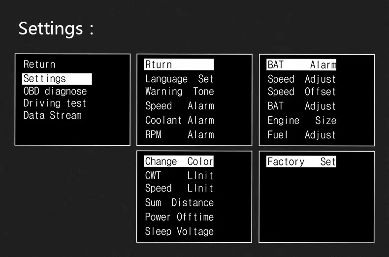 GEYIREN P10 OBD2 On-board Computer Smart Digital RPM Tachometer Gauge GPS Speedometer HUD Head-Up Display For Car
