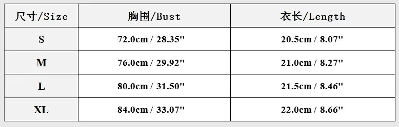 5.8 2