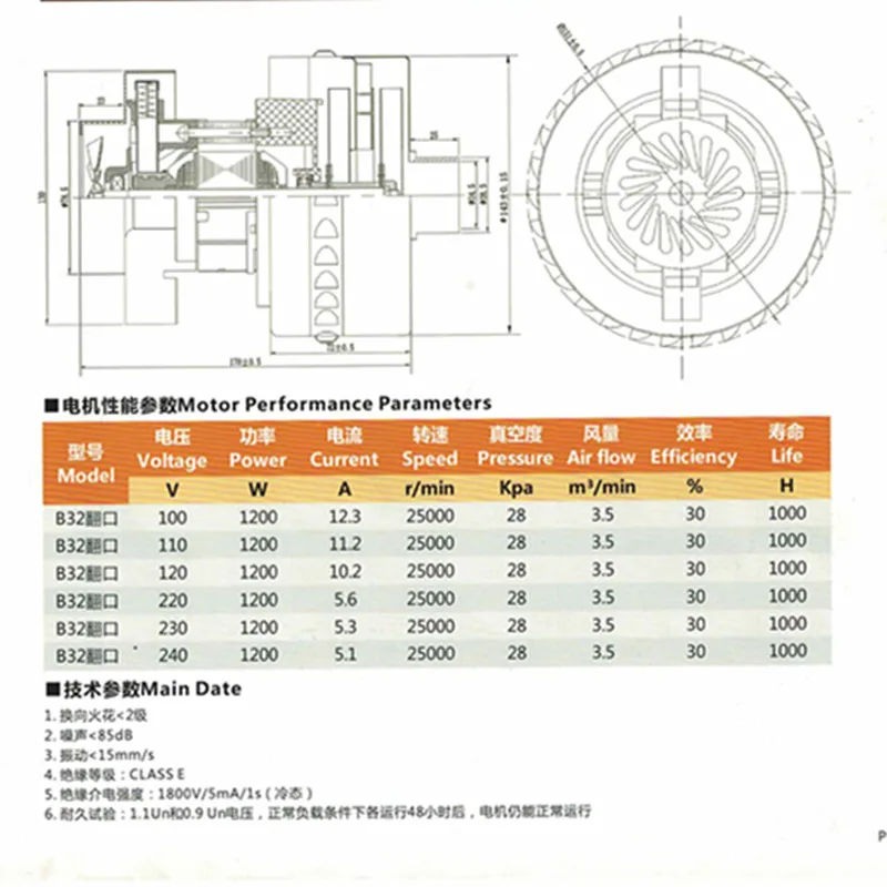 B32 мотора пылесоса стиральная машина насос DC 24 V/36 V/48 V/500 W AC 220 v/500/1200 w всасывающий вентилятор