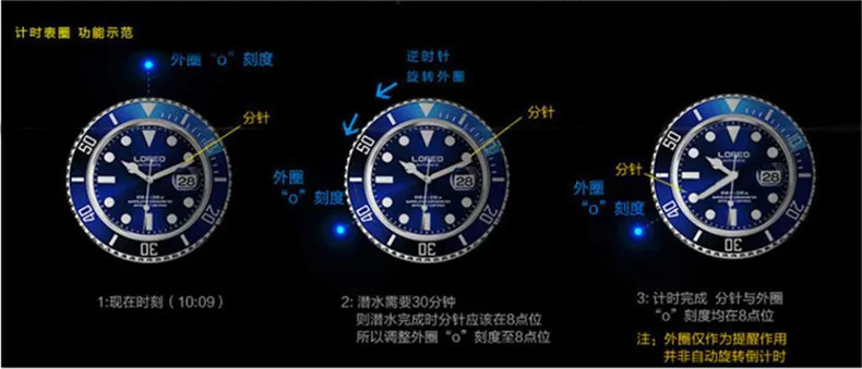 LOREO Дайвинг мужские часы горячие наручные брендовые роскошные известные мужские часы автоматические часы настоящие водонепроницаемые 200 м часы Relogio