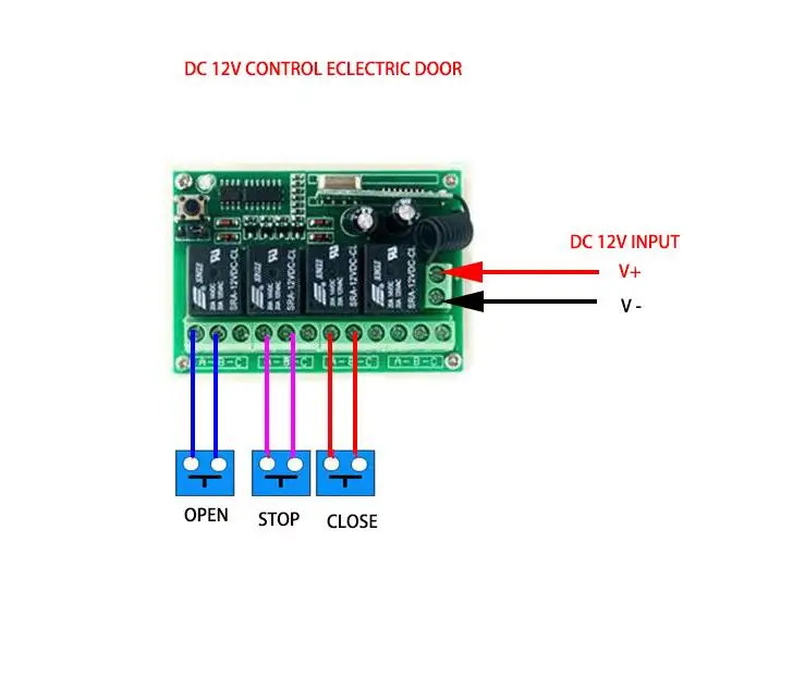 433 м DC12V 4CH RF Беспроводной дистанционный пульт Системы teleswitch приемник передатчик Управление ворота дистанционного управления двери гаража