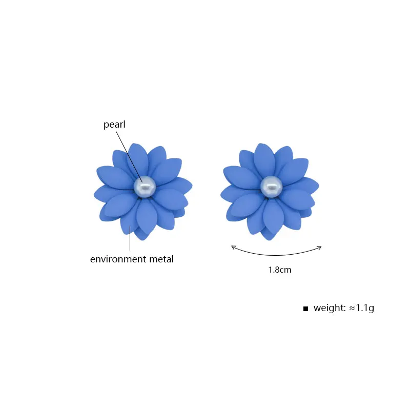 Carvejewl цветок серьги гвоздики резиновое покрытие серьги-ромашки для женщин ювелирные изделия жемчужные серьги на подарок девочке модные корейские серьги