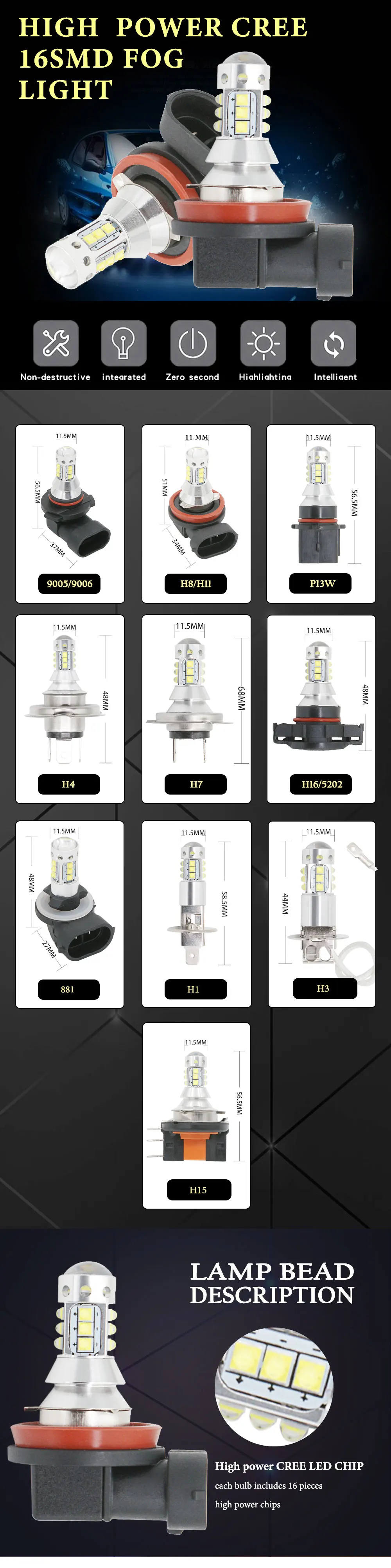 2 шт. автомобильный H3/9005/9006/H8/H11/P13W/H4/H7/H16/881/H1 16SMD светодиодный противотуманный фонарь с чипами cree 80 Вт 16 светодиодный задний светильник s DRL противотуманный светильник лампы