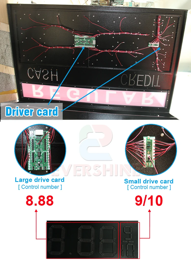 Regular ao ar Painel de Led Preço do Gás 8.889 e 10 com Sinal de Dinheiro Dinheiro e de e de Crédito 2017 Novo Produto Livre 3 panel led outdoor