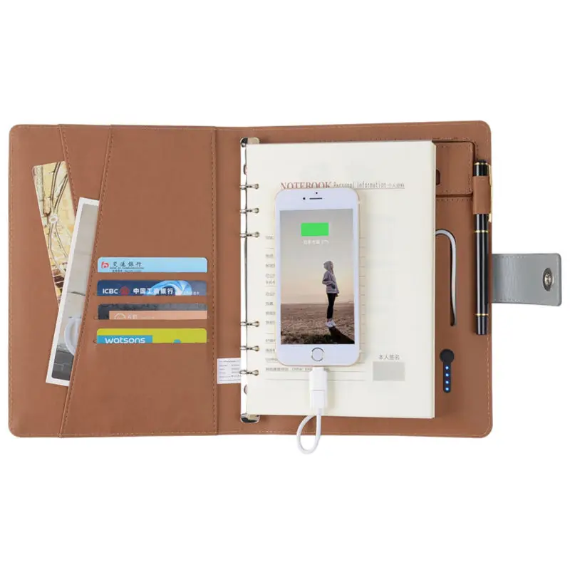 Notebooks (5)